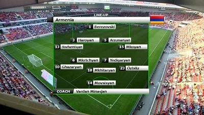 Чемпионат Мира 2014 / Отборочный турнир / Группа B / 9-й тур / Чехия – Армения