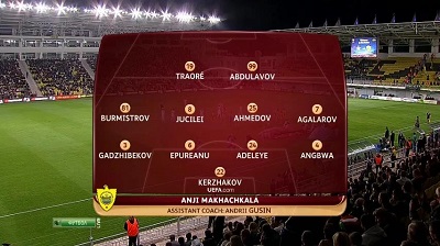 Лига Европы 2013-2014 / Группа K / Шериф - Анжи