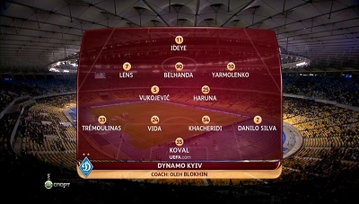 Лига Европы 2013-14 / Группа G / 1-й тур / Динамо Киев - Генк