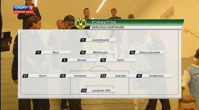 Кубок Германии 2013-2014 / 1/16 финала / Мюнхен-1860 - Боруссия Дортмунд