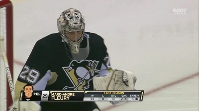 NHL 13/14, RS: New Jersey Devils vs. Pittsburgh Penguins
