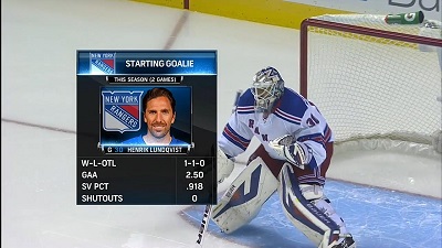 NHL 13/14, RS: New York Rangers vs. San Jose Sharks