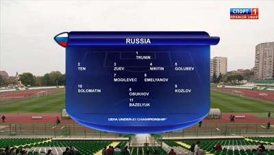 Молодежный Чемпионат Европы 2015 / Отборочный раунд / Группа 2 / 6-й тур / Болгария U21 - Россия U21