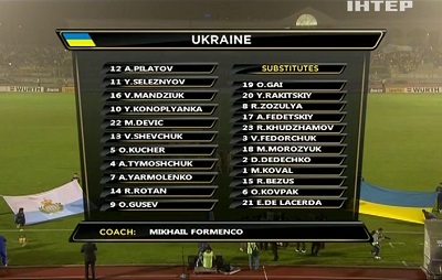 Чемпионат Мира 2014 / Отборочный турнир / Европа / Группа H / Сан-Марино - Украина