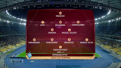 Лига Европы 2013-14 / Группа G / 3-й тур / Динамо Киев - Тун
