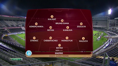 Лига Европы 2013-14 / Группа Е / 3-й тур / Пасуш де Феррейра - Днепр