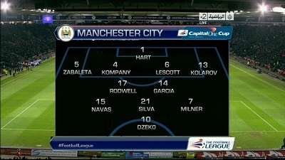 Кубок Английской Лиги 2013-14 / Capital One Cup / 1/4 финала / Лестер Сити - Манчестер Сити