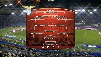 Кубок Италии 2013-14 / Coppa Italia / 1/8 финала / Лацио - Парма