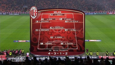 Кубок Италии 2013-14 / Coppa Italia / 1/8 Финала / Милан — Специя