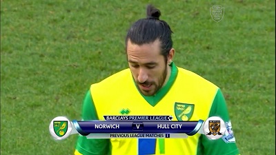 Чемпионат Англии 2013-2014 / 22-й тур / Норвич - Халл Сити