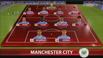 Кубок Английской Лиги 2013-14 / Capital One Cup / 1/2 финала / 2-й матч / Вест Хэм - Манчестер Сити