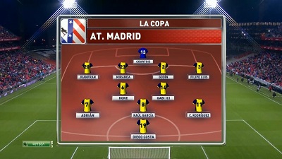 Кубок Испании 2013-14 / Copa Del Rey / 1/4 Финала / Ответный матч / Атлетик - Атлетико