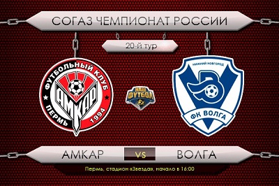 Амкар - Волга обзор матча (10.03.2014)