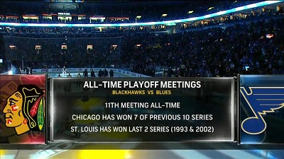 NHL 13/14, SC WC Round 1 Game 1: Chicago Blackhawks vs. St. Louis Blues