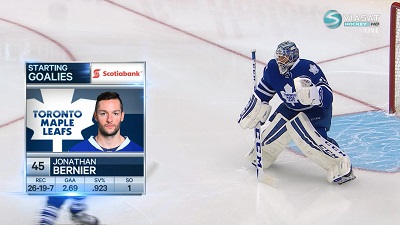 NHL 14/15, RS: Montreal Canadiens vs Toronto Maple Leafs