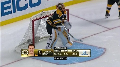 NHL 14/15, RS: Boston Bruins vs San Jose Sharks
