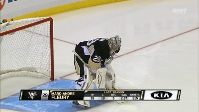 NHL 14/15, RS: Vancouver Canucks vs. Pittsburgh Penguins