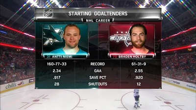 NHL 14/15, RS: San Jose Sharks vs Washington Capitals
