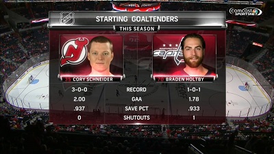 NHL 14/15, RS: New Jersey Devils vs Washington Capitals