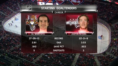 NHL 14/15, RS: Florida Panthers vs Washington Capitals