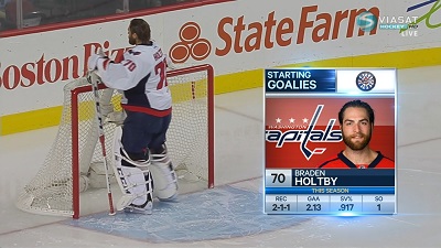 NHL 14/15, RS: Washington Capitals vs Carolina Hurricanes