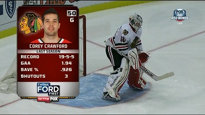 NHL 14/15, RS: Colorado Avalanche vs Chicago Blackhawks