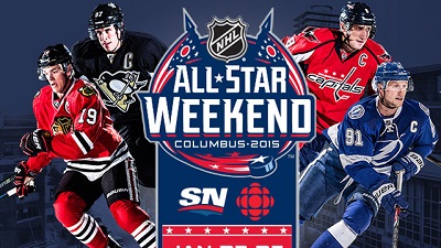NHL 2015, All-Star Weekend Day 3: All-Star Game