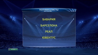 Жеребьевка 1/2 финала Лиги Чемпионов 2014/15