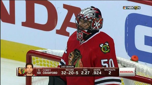 NHL 15/16, RS: New York Rangers vs Chicago BlackHawks