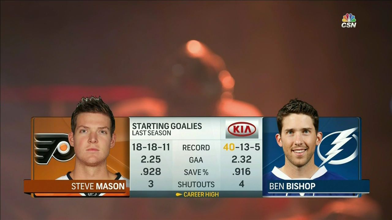 NHL 15/16, RS: Philadelphia Flyers vs Tampa Bay Lightnings