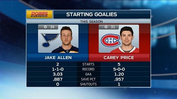 NHL 15/16, RS: St. Louis Blues vs Montreal Canadiens