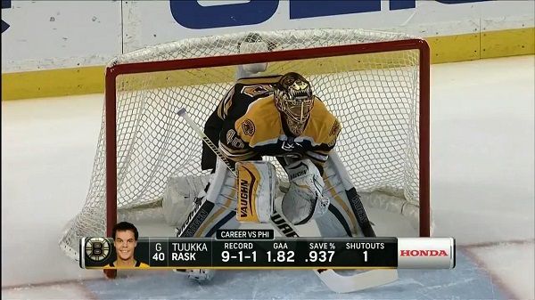 NHL 15/16, RS: Philadelphia Flyers vs Boston Bruins