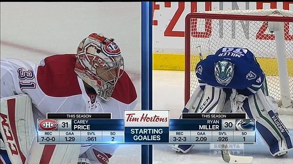 NHL 15/16, RS: Montreal Canadiens vs Vancouver Canucks