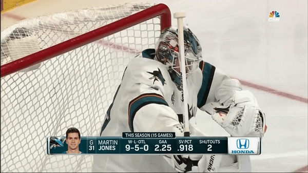 NHL 15/16, RS: San Jose Sharks vs Philadelphia Flyers (19.11.2015)