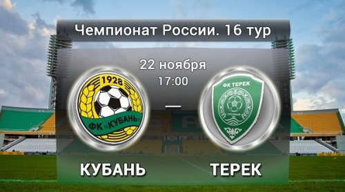 Кубань - Терек обзор матча (22.11.2015)