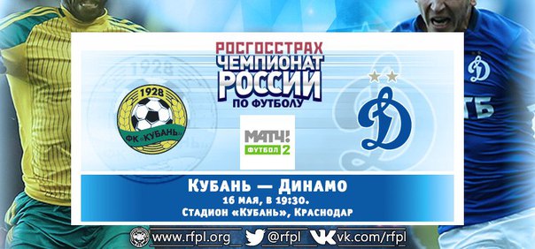Кубань - Динамо М