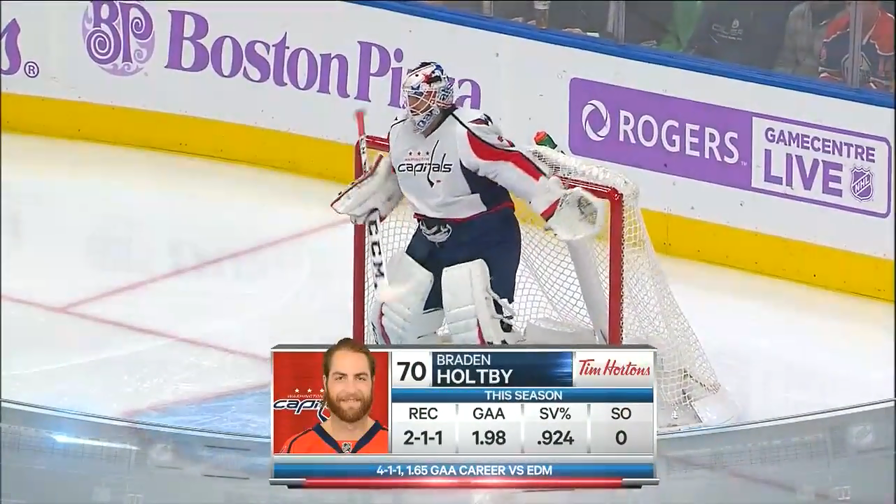 NHL 16/17, RS: Washington Capitals - Edmonton Oilers (26.10.2016)