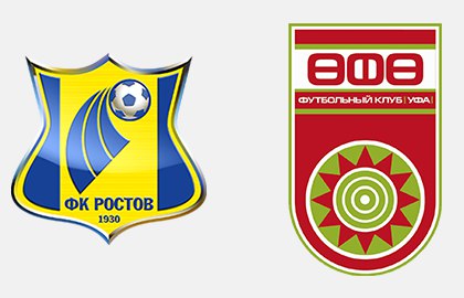 Ростов – Уфа обзор матча (25.04.2017)