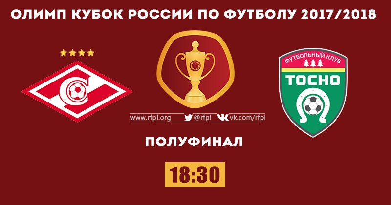 Спартак М – Тосно обзор матча (18.04.2018)
