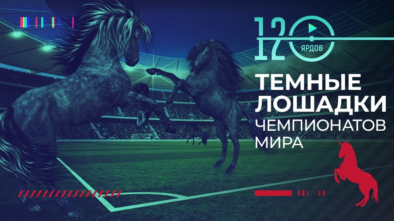 ТОП ⚽ТЕМНЫХ ЛОШАДОК ЧЕМПИОНАТОВ МИРА⚽