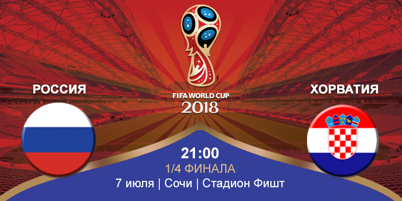 Россия - Хорватия (07.07.2018) | Чемпионат Мира 2018
