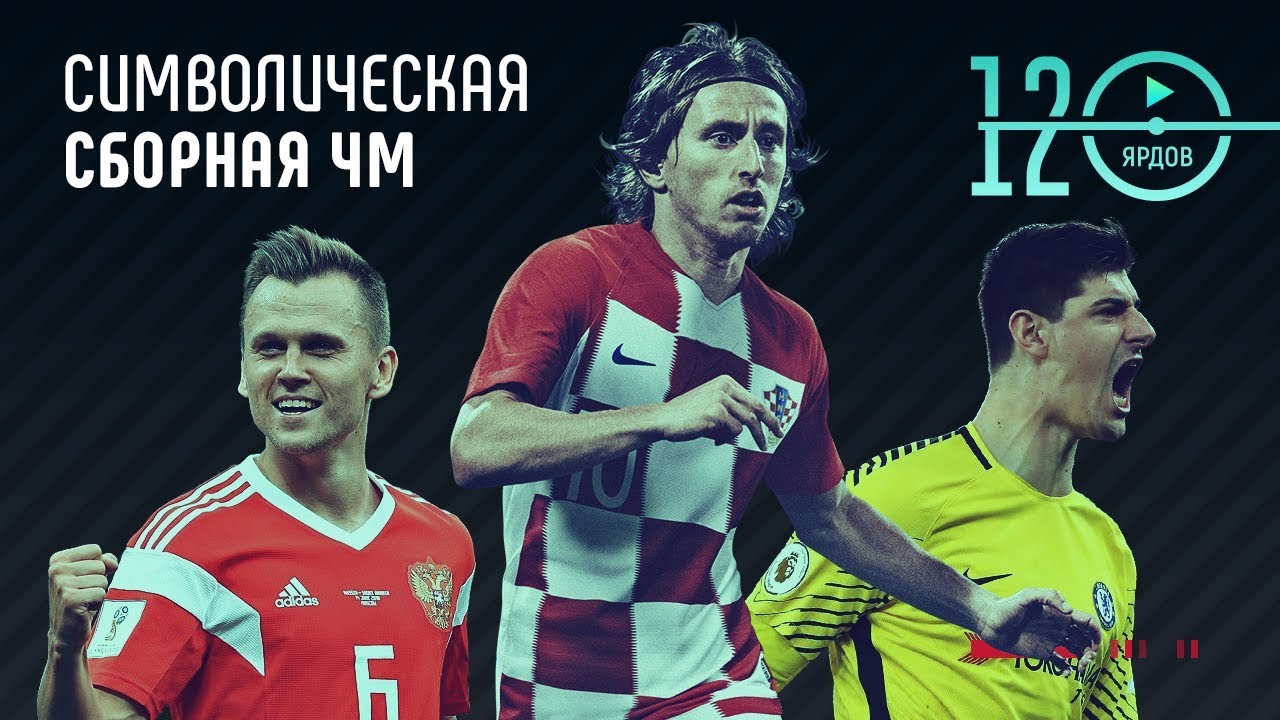 ТОП⚽ОШИБОК ВРАТАРЕЙ НА ЧМ 2018⚽