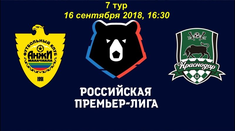 Анжи - Краснодар обзор матча (16.09.2018)