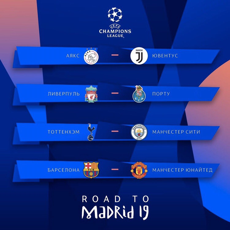 Результаты жеребьёвки 1/4 финала Еврокубков 2018/19