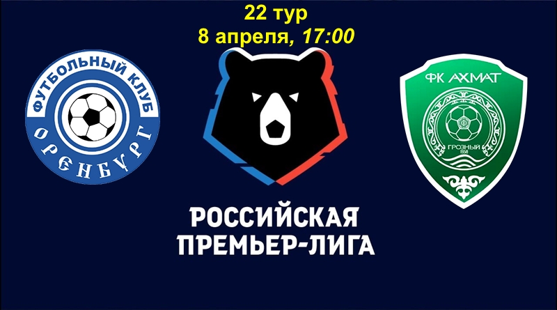 Оренбург - Ахмат обзор матча (08.04.2019)