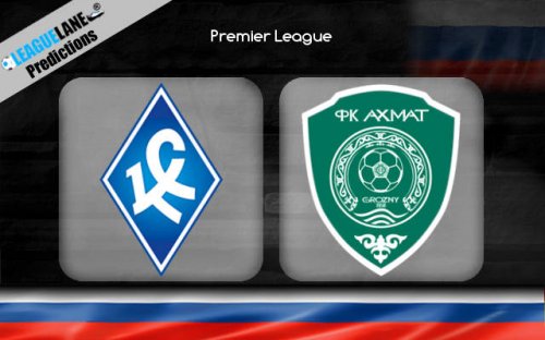 Крылья Советов - Ахмат видео обзор 19.06.2020
