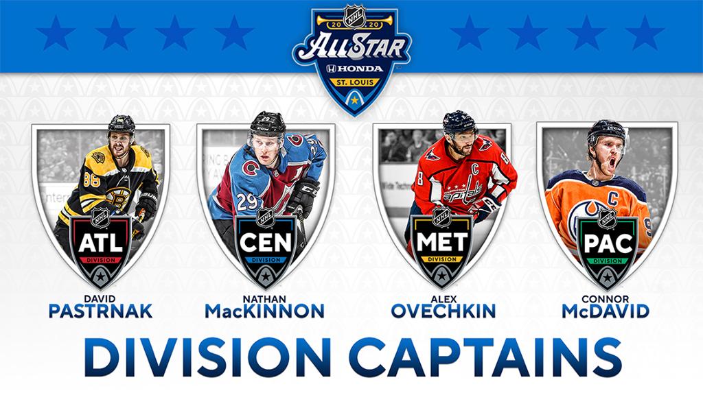 NHL All-Star Game 2022 (06.02.2022) | NHL 21/22