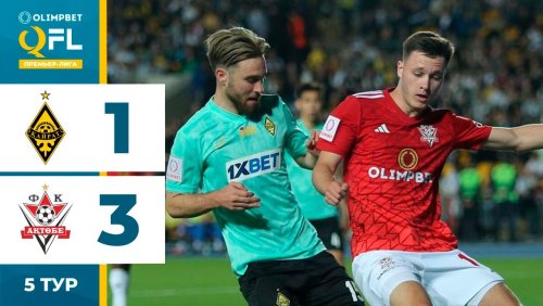 Кайрат - Актобе 20 апреля обзор матча