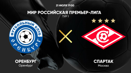 Оренбург - Спартак Москва (21.07.2024) | Чемпионат России 2023/2024