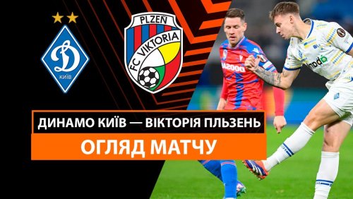 Динамо Киев - Виктория Пльзень 28 ноября обзор матча